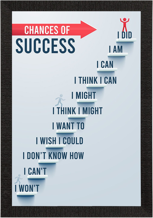 Chances of Success Motivational Quote Satin Matt Texture UV Art Painting