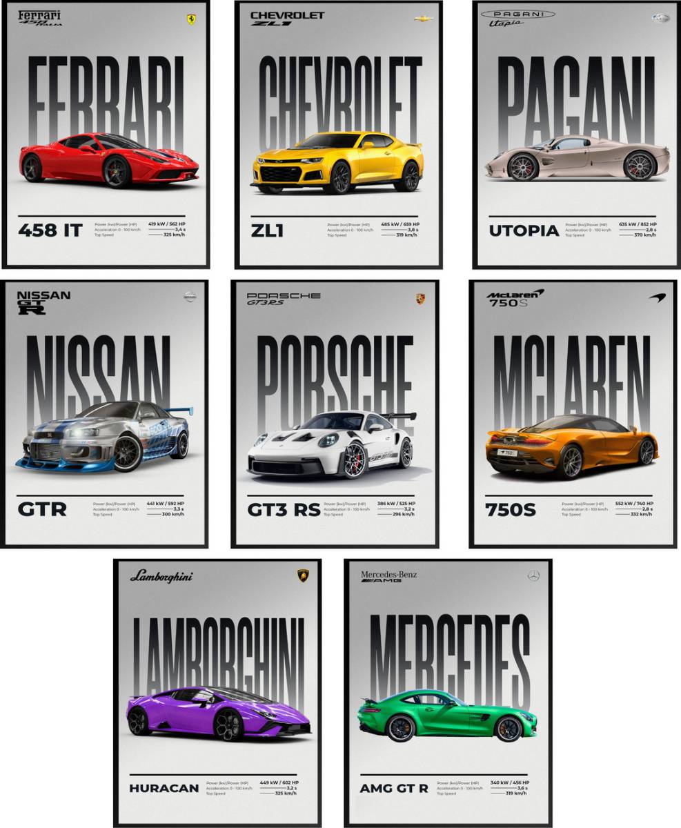 Car Posters Set of 8 A4 Size - Car posters for wall Boys room - Super car poster - Porsche poster, BMW poster - Car wallpaper - Gifting ideas for men boys - Cars gift - Car Wall Art - Car stickers for wall Photographic Paper (12 inch X8 inch)